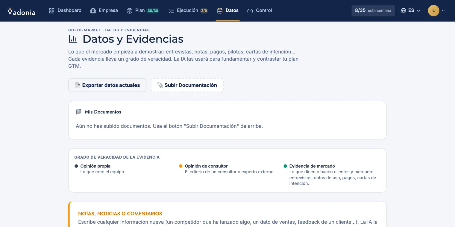 Vadonia · Datos y evidencias