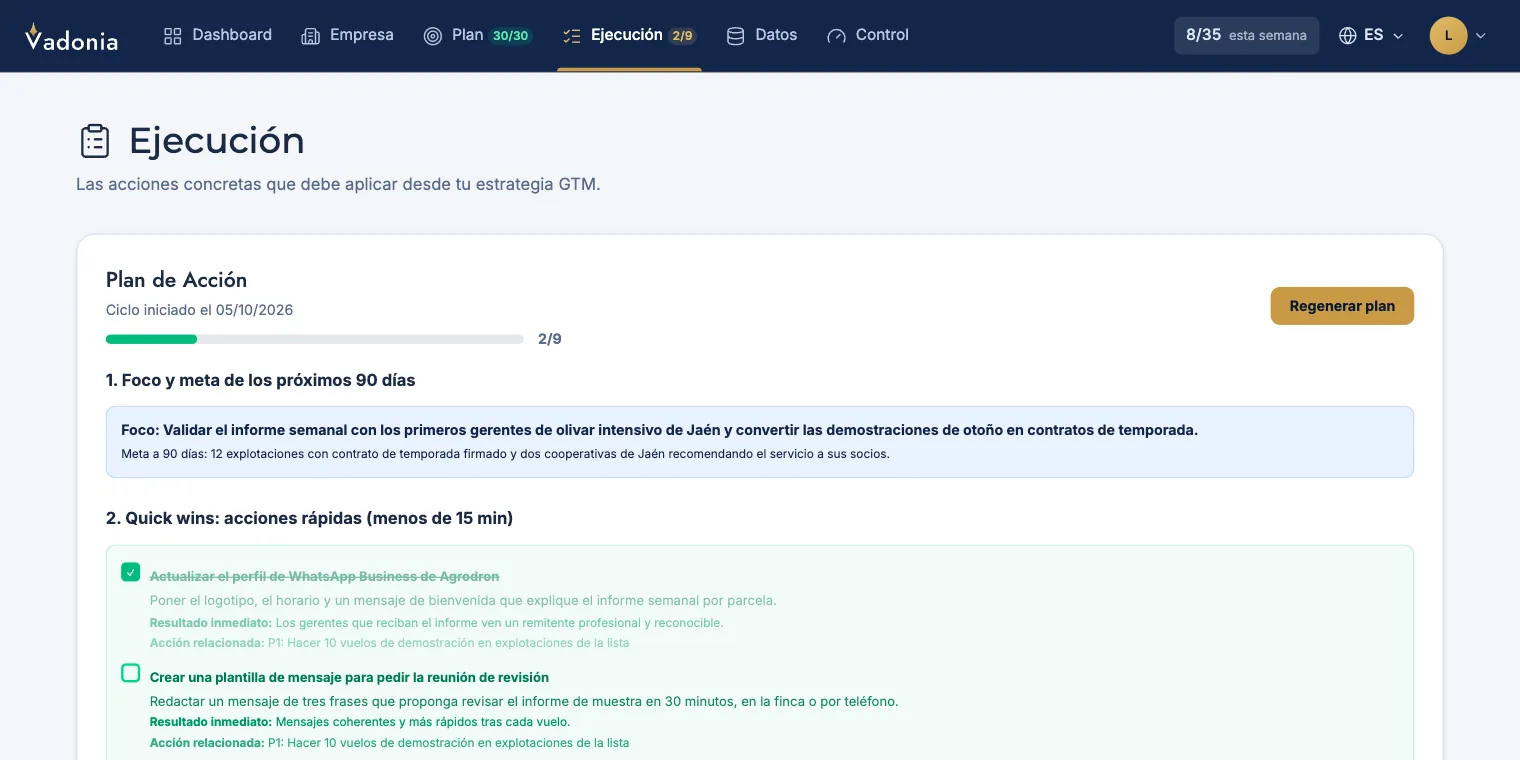 Vadonia · Ejecución: plan de acción