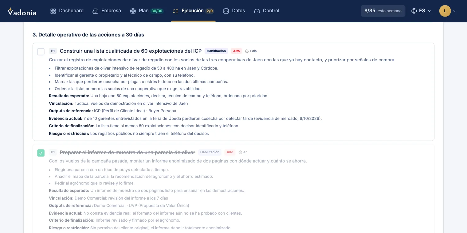 Vadonia · Ejecución: detalle operativo